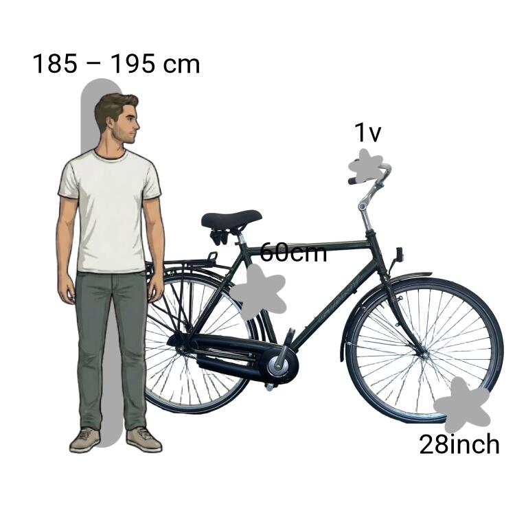 Vélo d’occasion Giant New Century 2/4