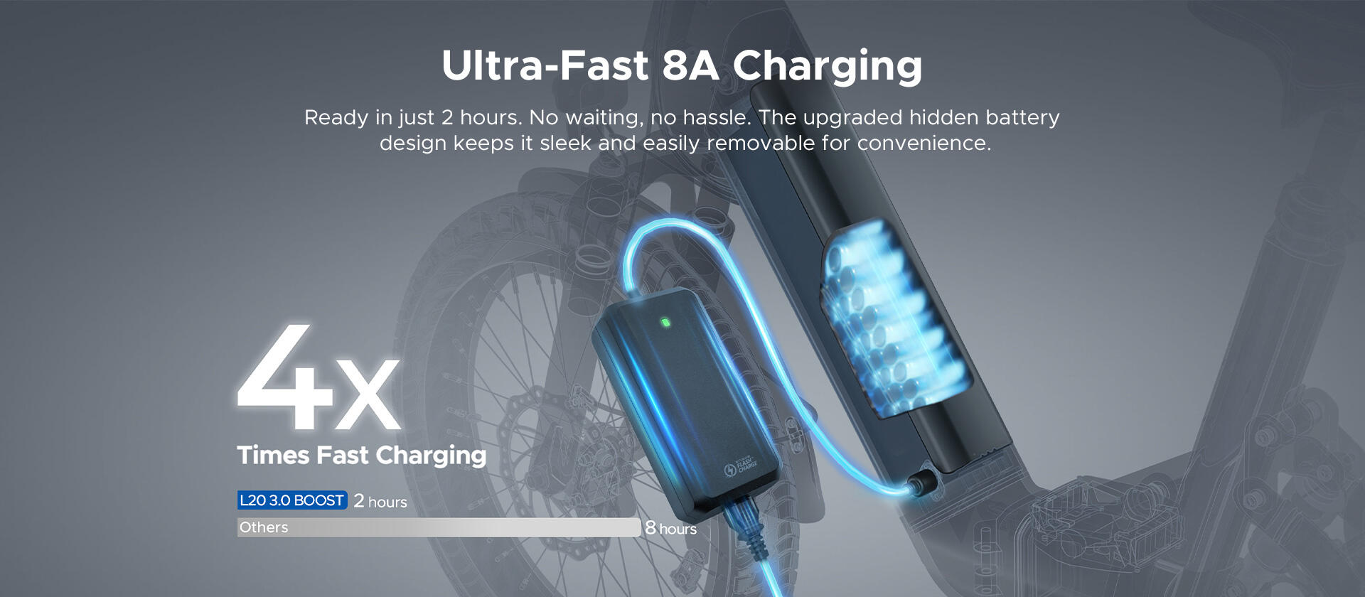 Vélo électrique pour adultes ENGWE L20 3.0 Boost Batterie 48V 13.5Ah 13/15