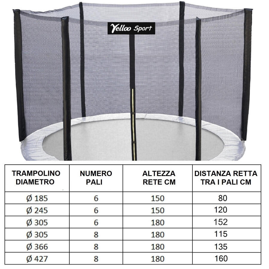 RETE DI SICUREZZA ESTERNA per trampolino ⌀ 185 cm da 6 pali certificato CE 6/8