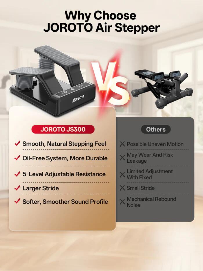 Stepper ad Aria JS300B Regolabile su 5 Livelli con Monitor LED, Portata 136 KG 12/14