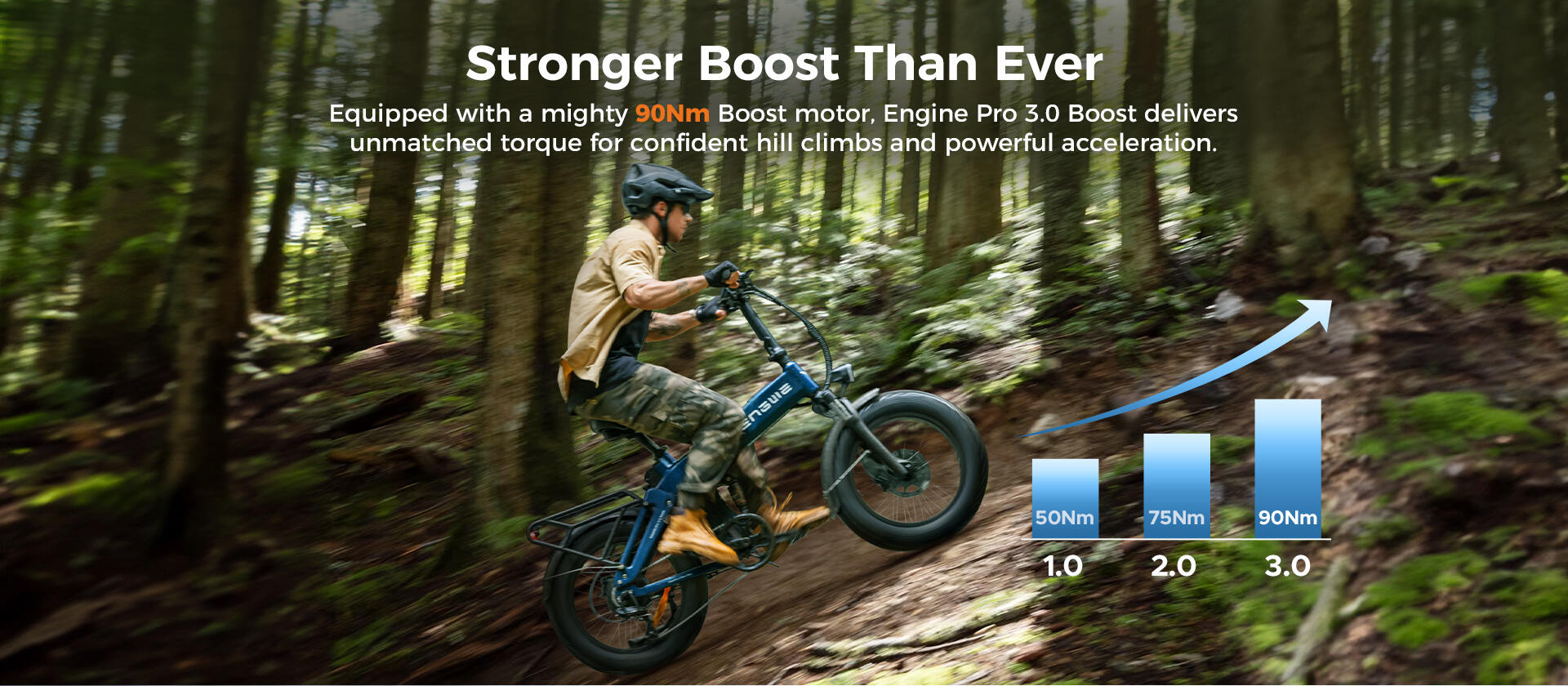 ENGWE-ENGINE PRO 3.0 BOOST bicicleta eletrica urbana longa autonomia 10/15