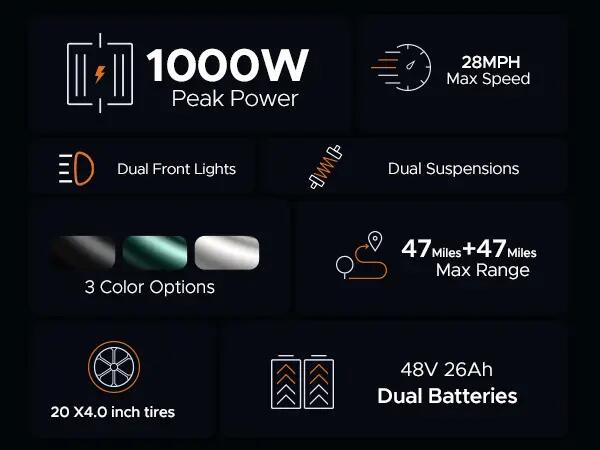 ENGWE-M20 Dual Battery bicicleta eletrica urbana longa autonomia 7/7