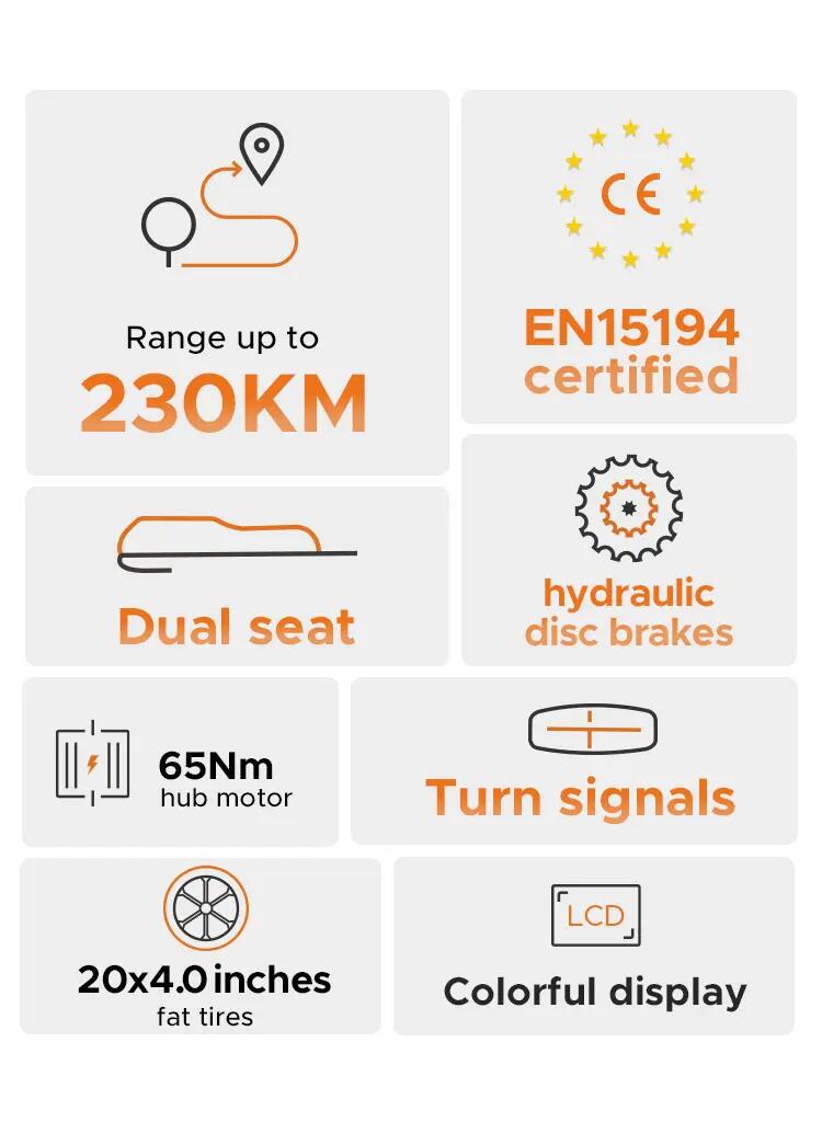 Opona do roweru elektrycznego ENGWE M1 Fat 6/12