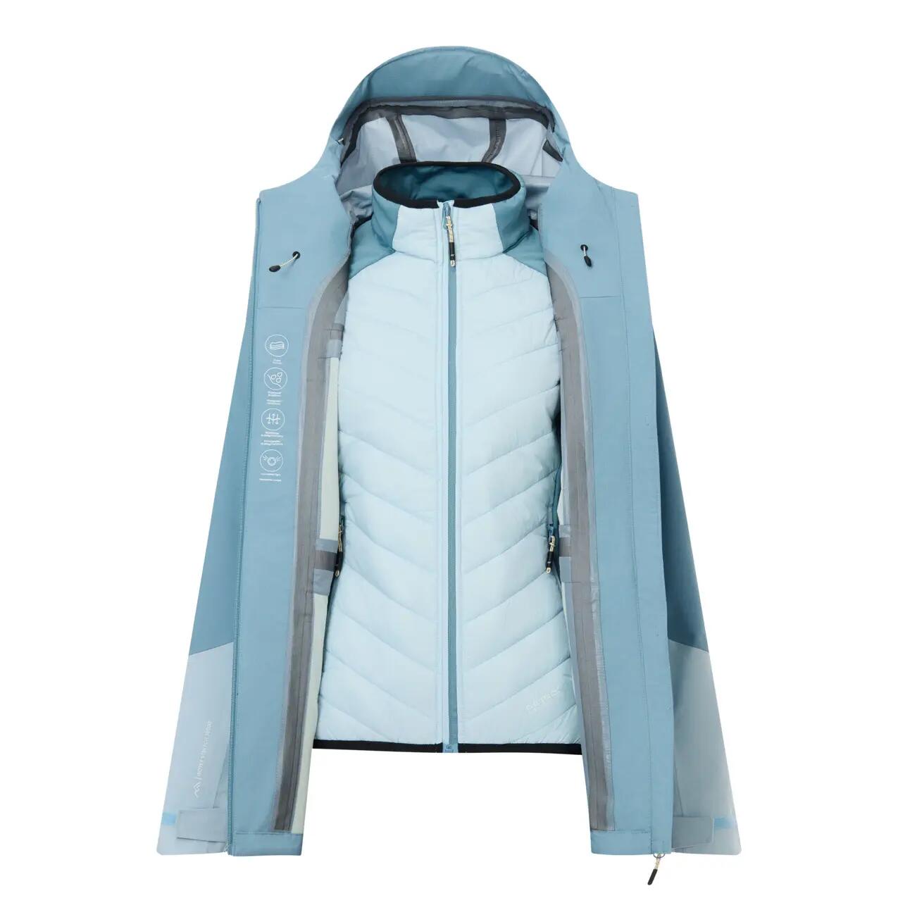 Veste imperméable 3 en 1 femme Regatta Carletta 2/6