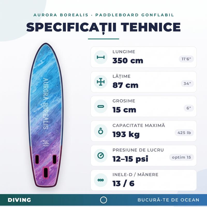 Placa SUP Gonflabila hikerjoy 350 cm Stand Up Paddle board (paddleboard)Albastru