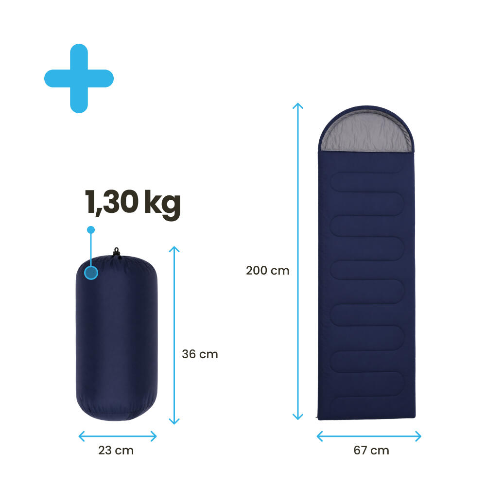 Bolsa para Cabelo Inuitz 0/+20℃ com Bolsa de Transporte – Leggero e Compatto 2/3