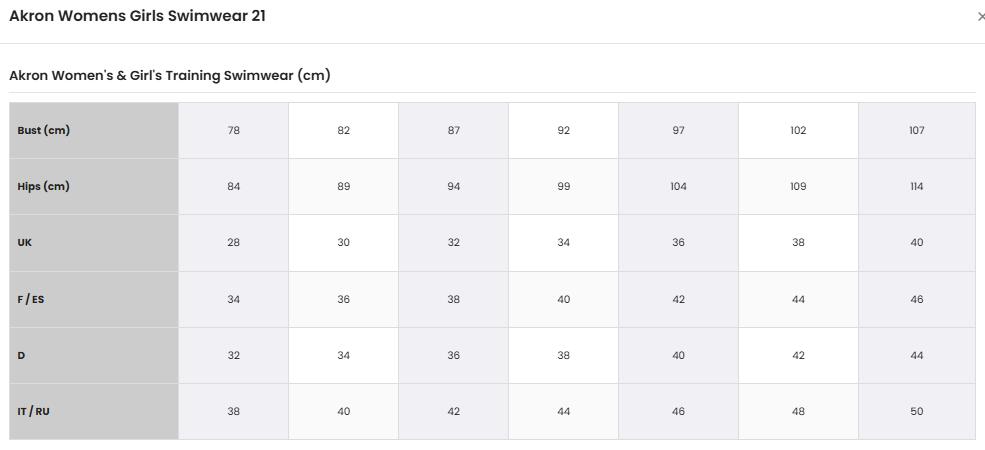 Gafas Aquasphere Seal 2.0 con lentes ahumadas - Negro/Verde 3/4