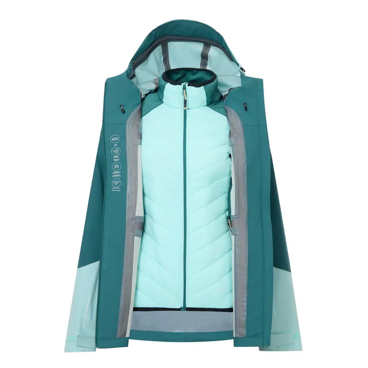 Women's 3-in-1 waterproof jacket Regatta Carletta 2/6