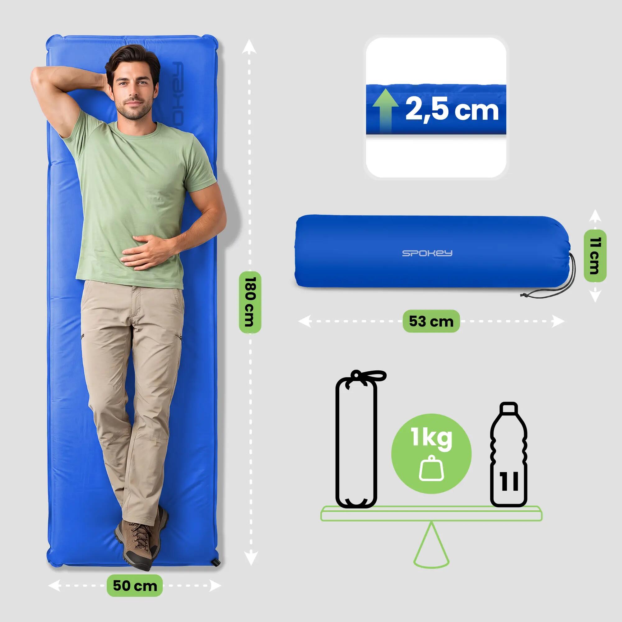 Zelfopblaasbare slaapmat 180x50 cm blauw R-Value 3.6 8/15