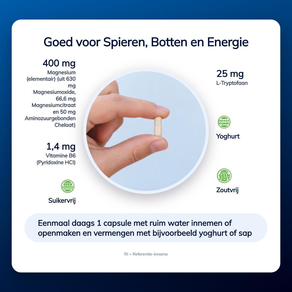 Lucovitaal Magnesium 400 met Vitamine B6 & L-Tryptofaan 120 capsules 3/5