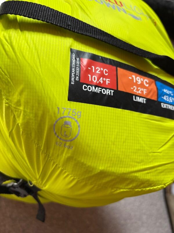 Entre Particuliers - Sac de couchage 3/7