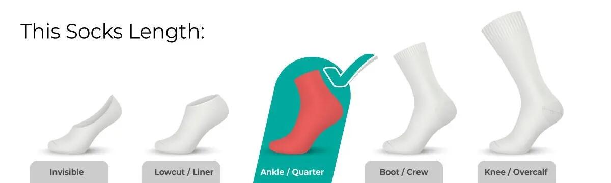 2 Çift Merino Yünlü İç Astarlı Outdoor Yürüyüş Çorabı - AVERY 2/2