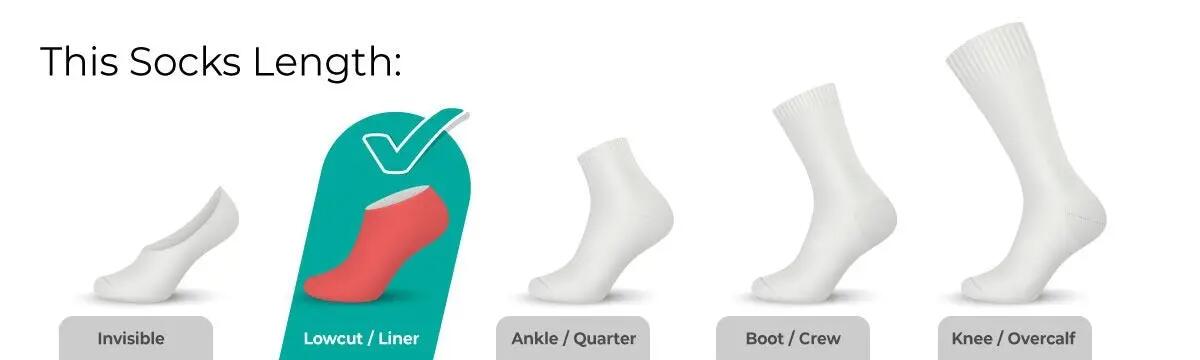 3lü Spor Çorabı, Destekli ve Nefes Alabilen Repreve Multi-Spor Çorabı - CARETTA 3/4
