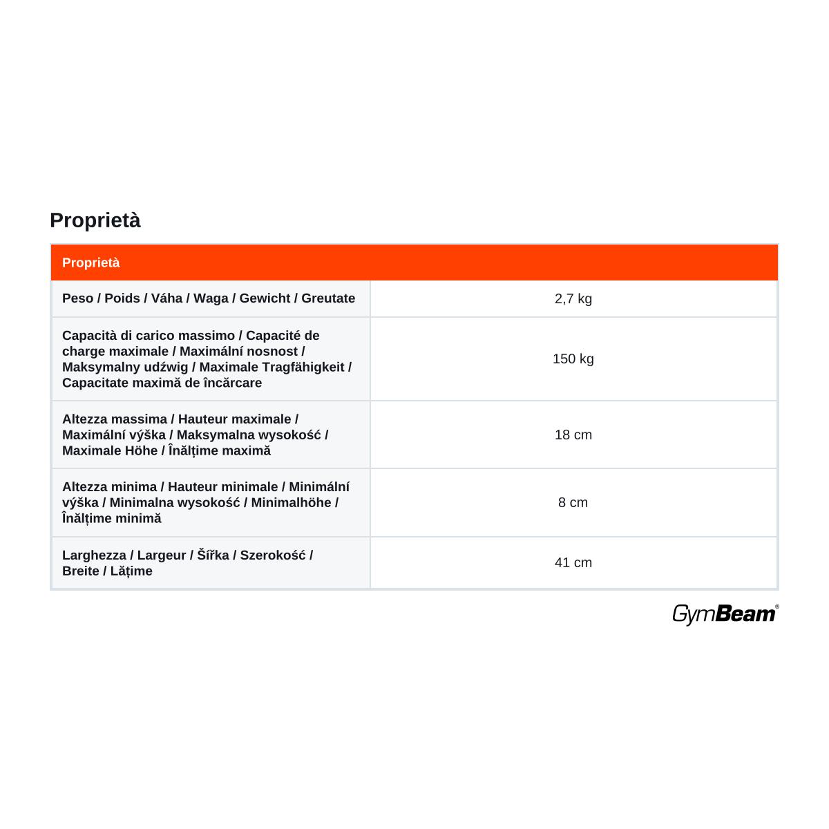 Fitness schod nastavitelný protiskluzový 8–18 cm HexaStep 7/7