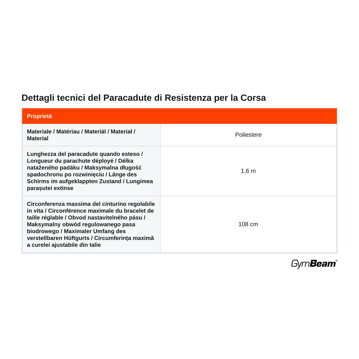 Spadochron oporowy do biegania poliester 1,6 m 7/7