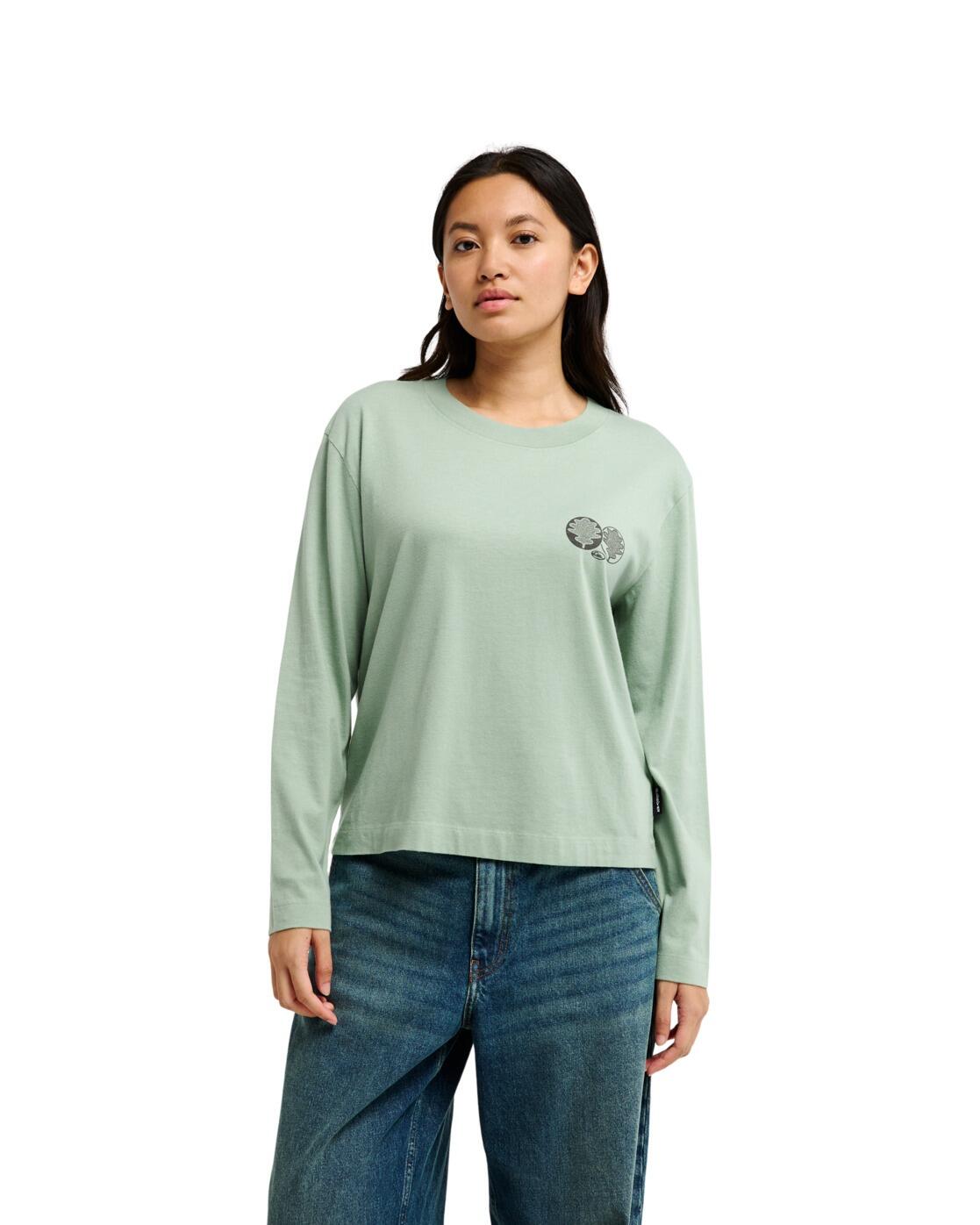 Groen