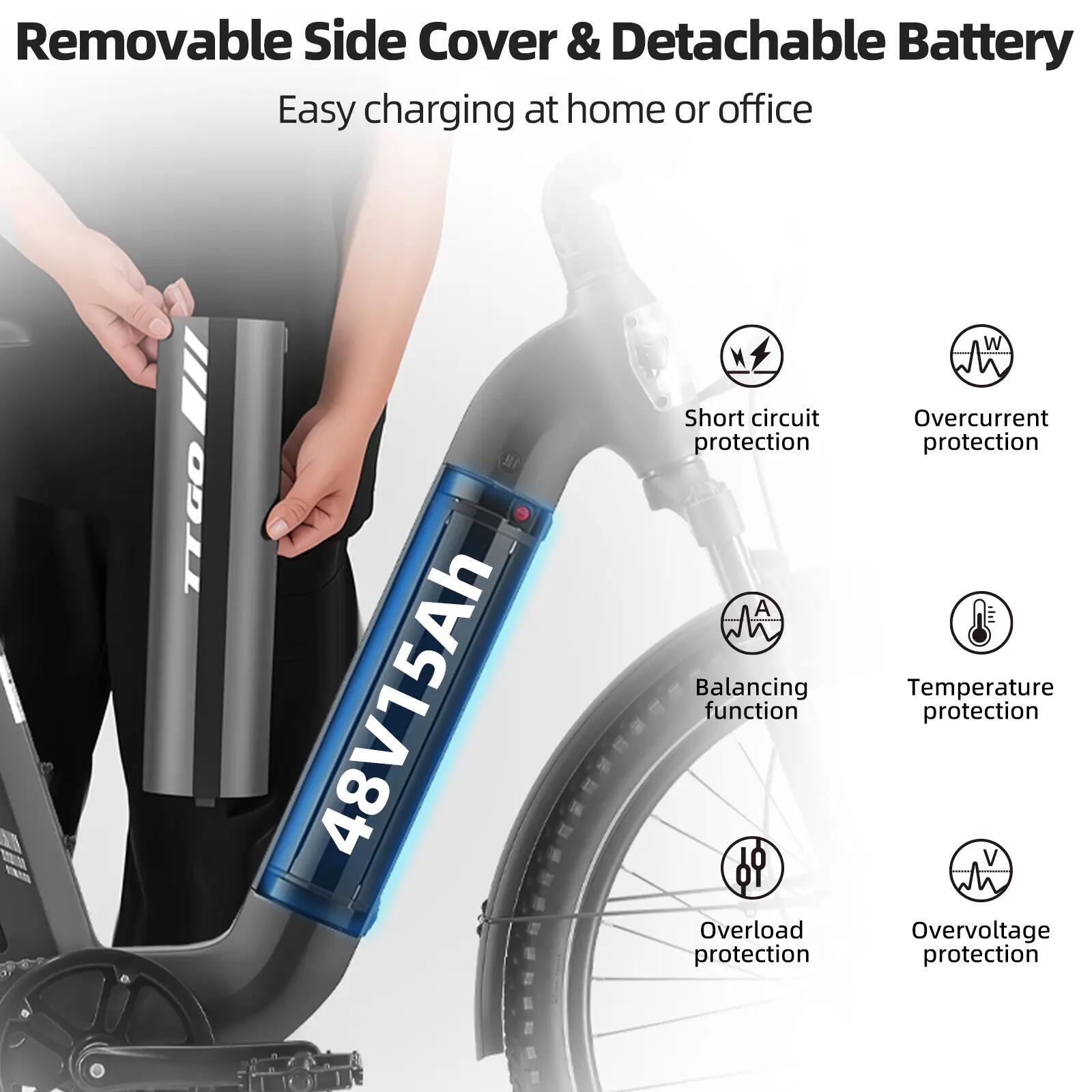 Elektrische stadsfiets voor volwassenen TTGO E-SUVO 250W motor 120km max bereik 6/7