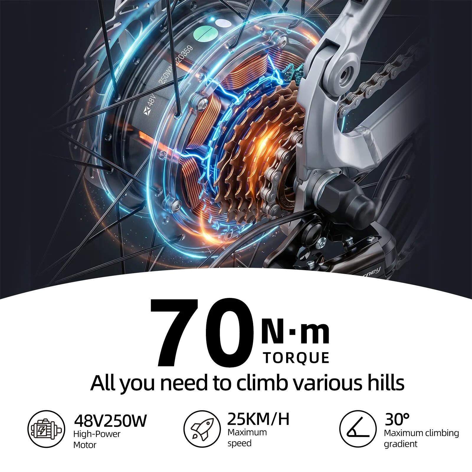 Elektrische stadsfiets voor volwassenen TTGO E-SUVO 250W motor 120km max bereik 6/7