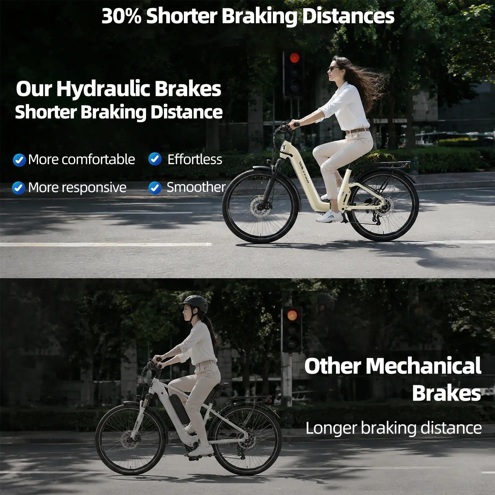 Elektrische stadsfiets voor volwassenen TTGO E-SUVO 250W motor 120km max bereik 7/7