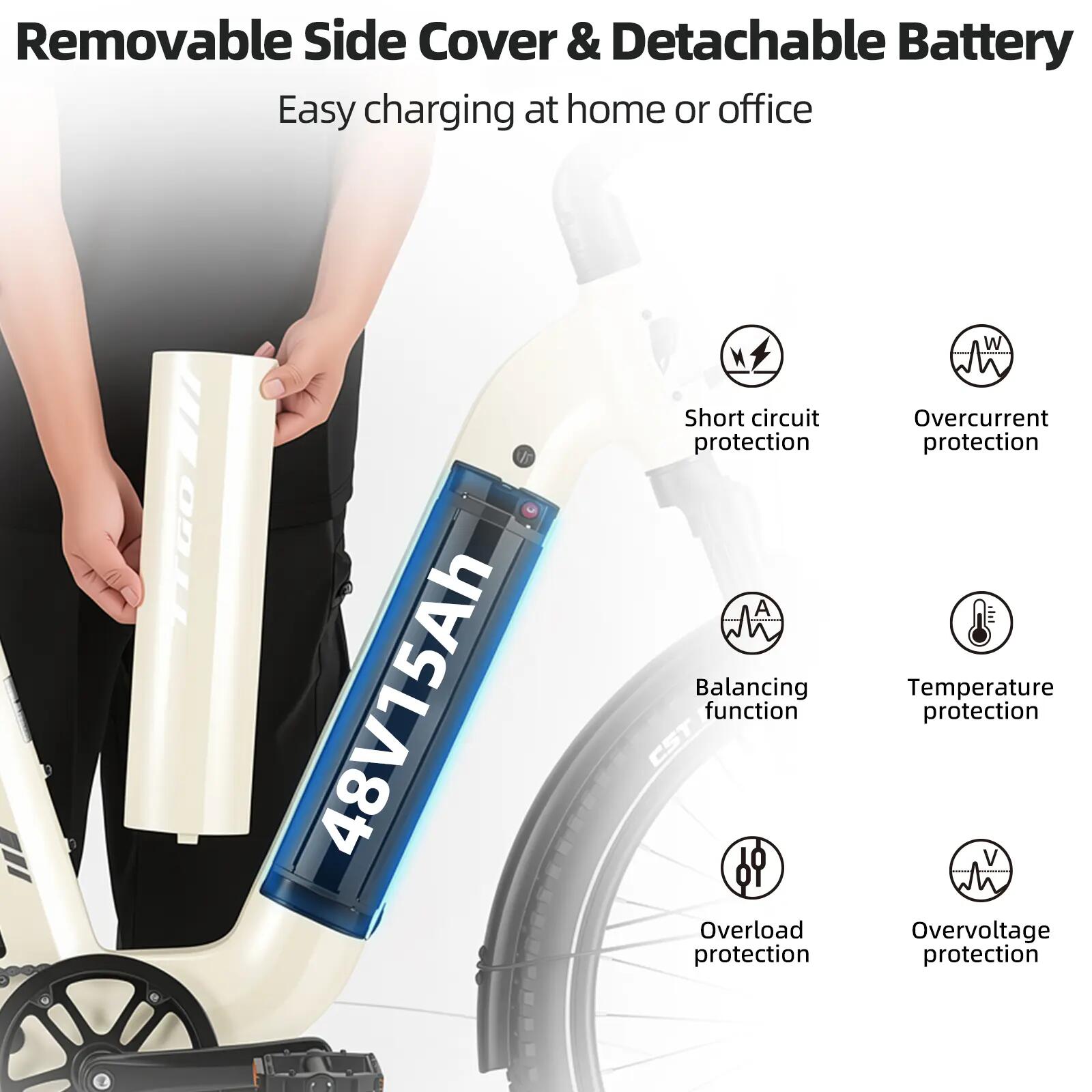 Elektrische stadsfiets voor volwassenen TTGO E-SUVO 250W motor 120km max bereik 5/7