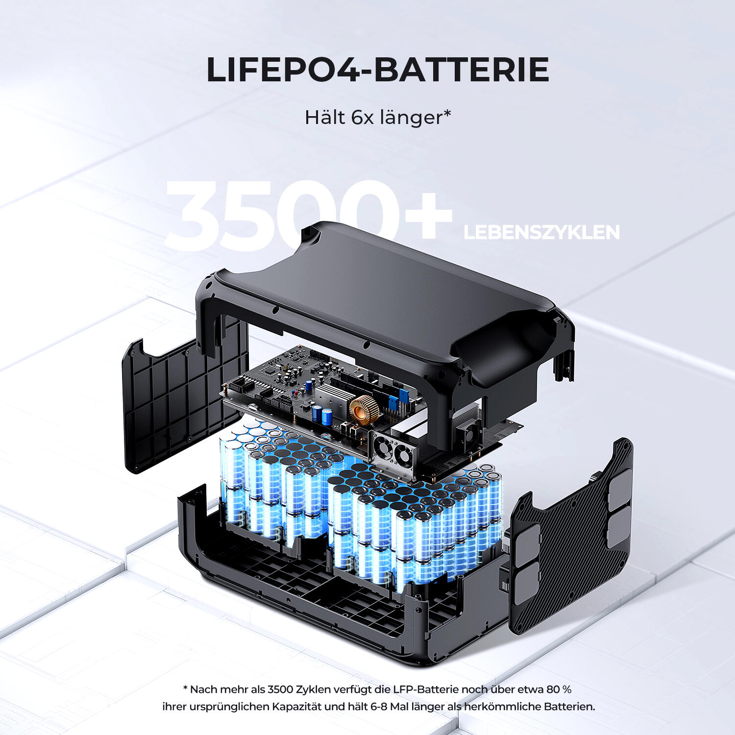 Second Life AC500+B500K 5120Wh - 90% nieuw powerstation 3000W zonne-opslag 8/8
