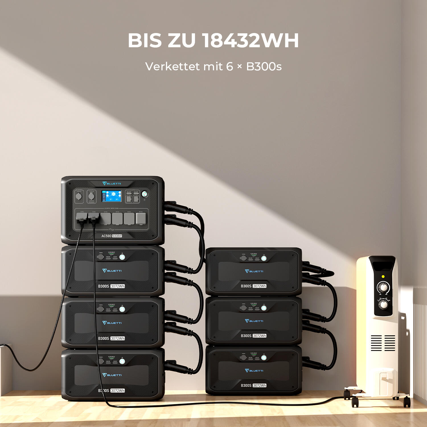Second Life AC500+B500K 5120Wh - 90% nieuw powerstation 3000W zonne-opslag 5/8