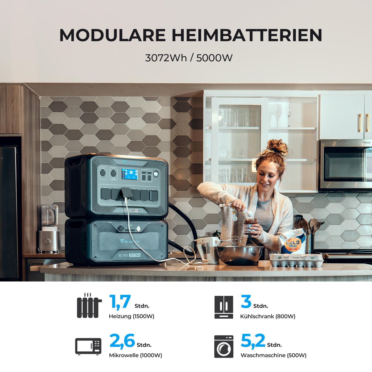 Second Life AC500+B500K 5120Wh - 90% nieuw powerstation 3000W zonne-opslag 4/8