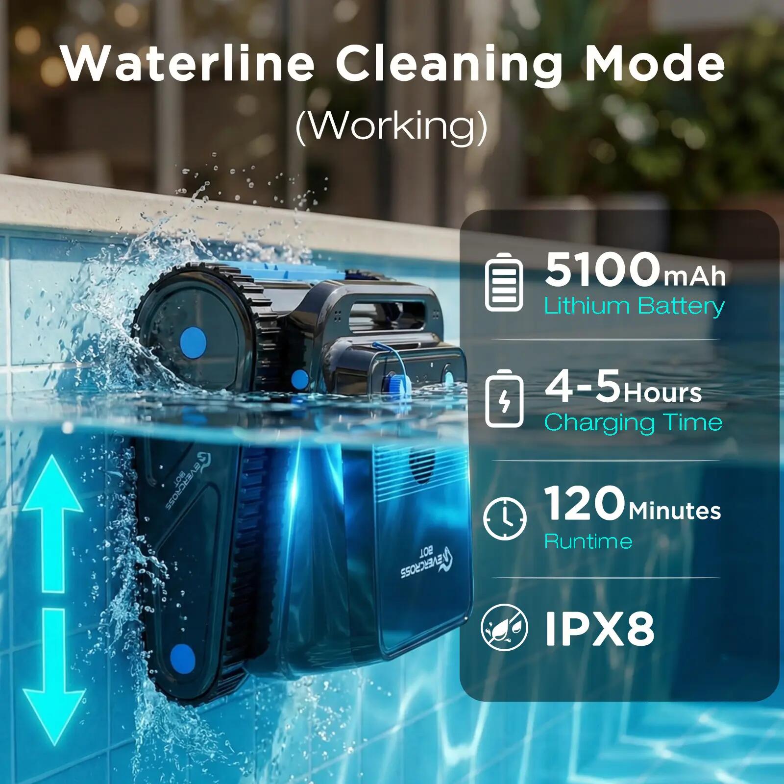 U8 Robô Piscina para fundo, paredes e linha d'água, Preto, com APP 4/7