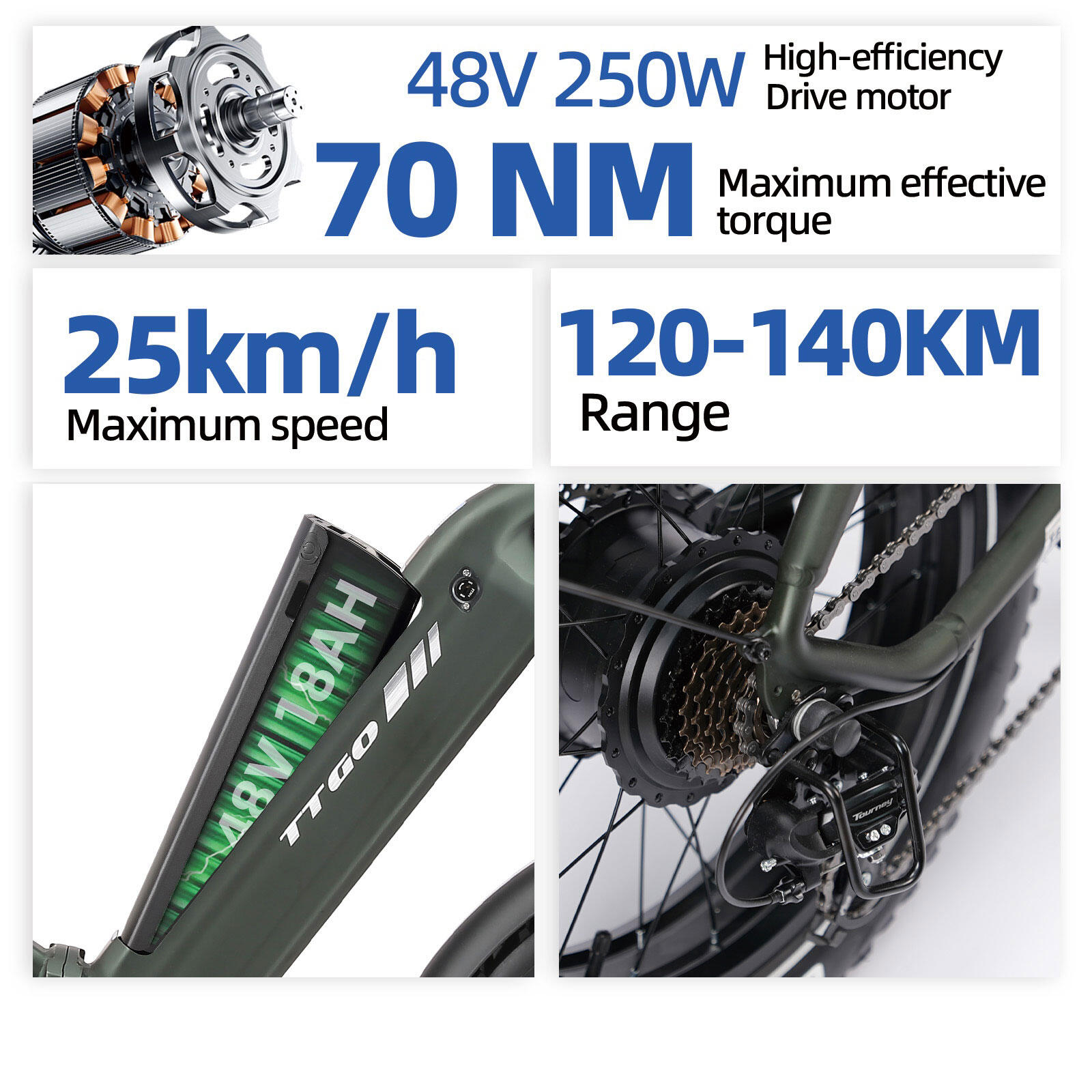 Bicicleta elétrica adulta F6Boost, pneus 20" × 4,0", bateria 48V 18Ah. 5/7