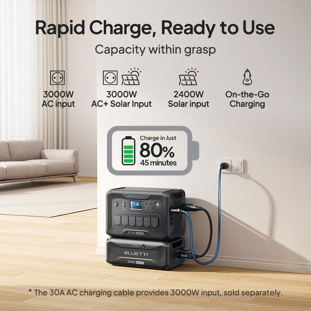 AC300+B300K, 90% novo gerador de energia de 2764 Wh com armazenamento solar 3/5
