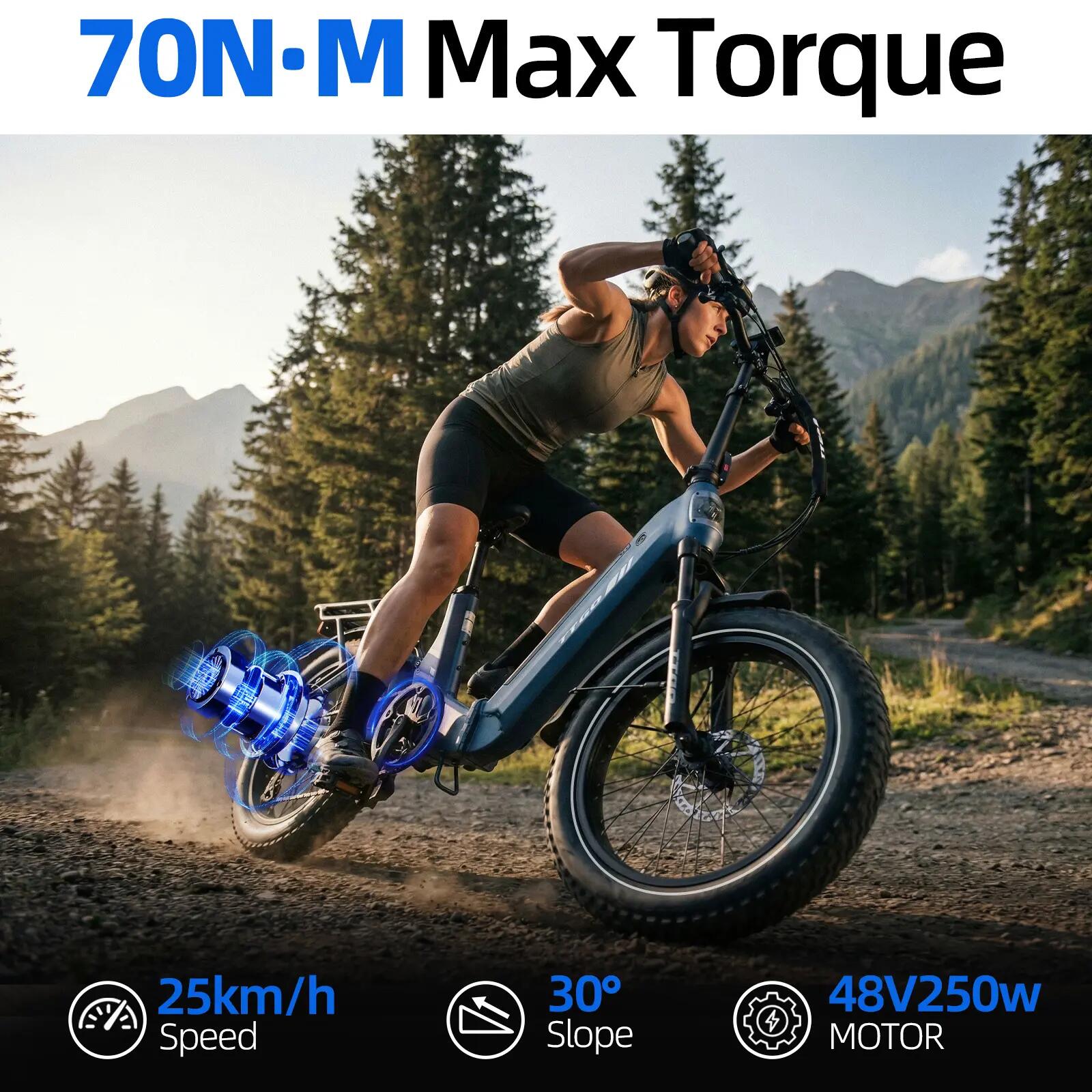 Vélo électrique pour adultes TTGO F7 Batterie 48V 15Ah Pneus 20 pouces 10/15