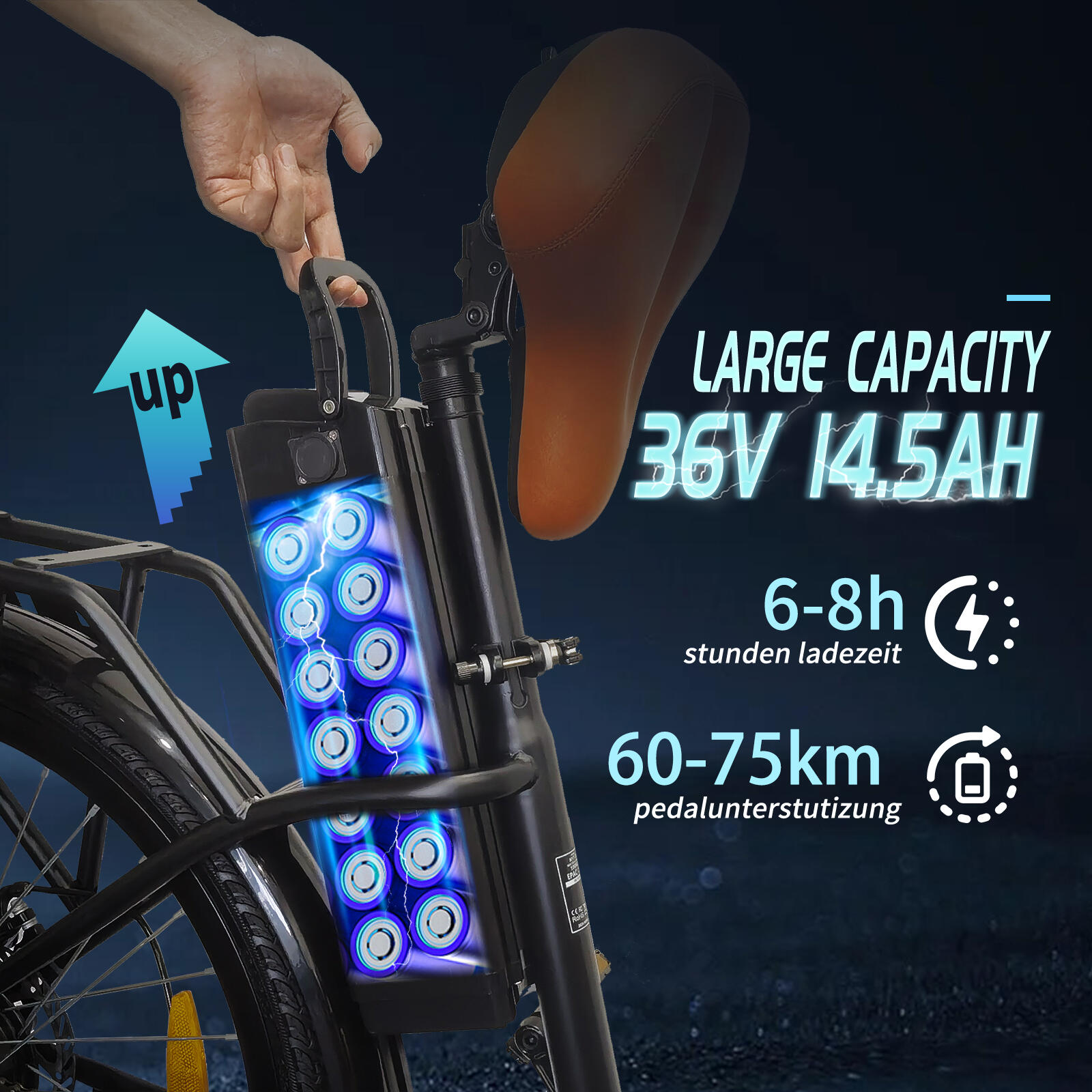 Rower elektryczny TTGO YY-26ST dla kobiet z rowerem miejskim i koszykiem 3/7