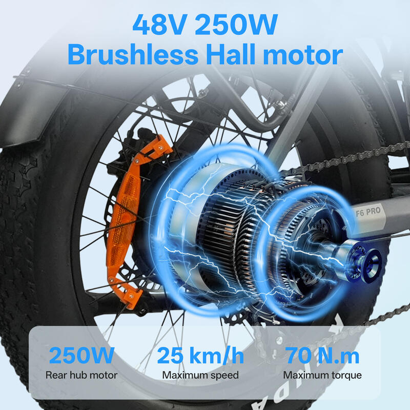 Bicicletă electrică all-terrain TTGO F6 PRO suspensie completă