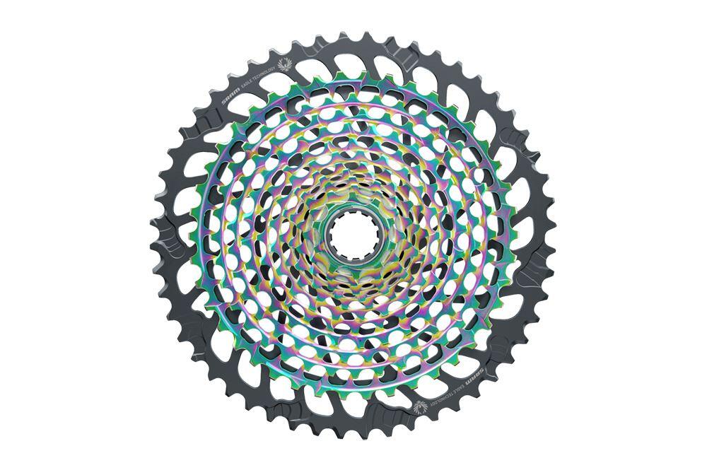 SRAM picture