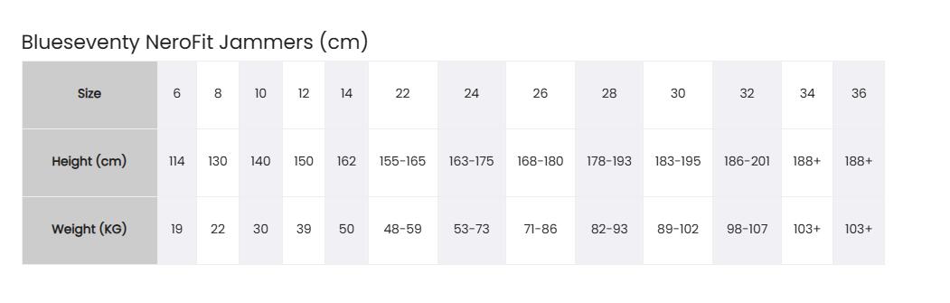 Blueseventy neroFIT Jammer - Pink - Größe 14 5/5