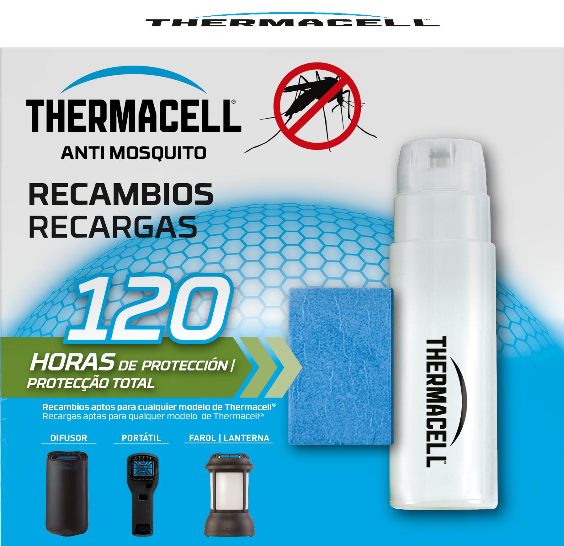 THERMACELL picture
