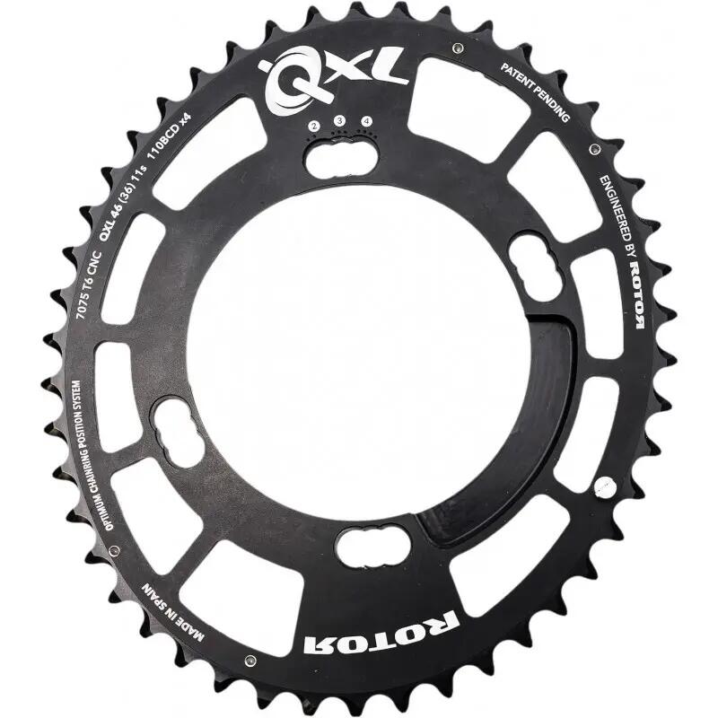 ROTOR picture