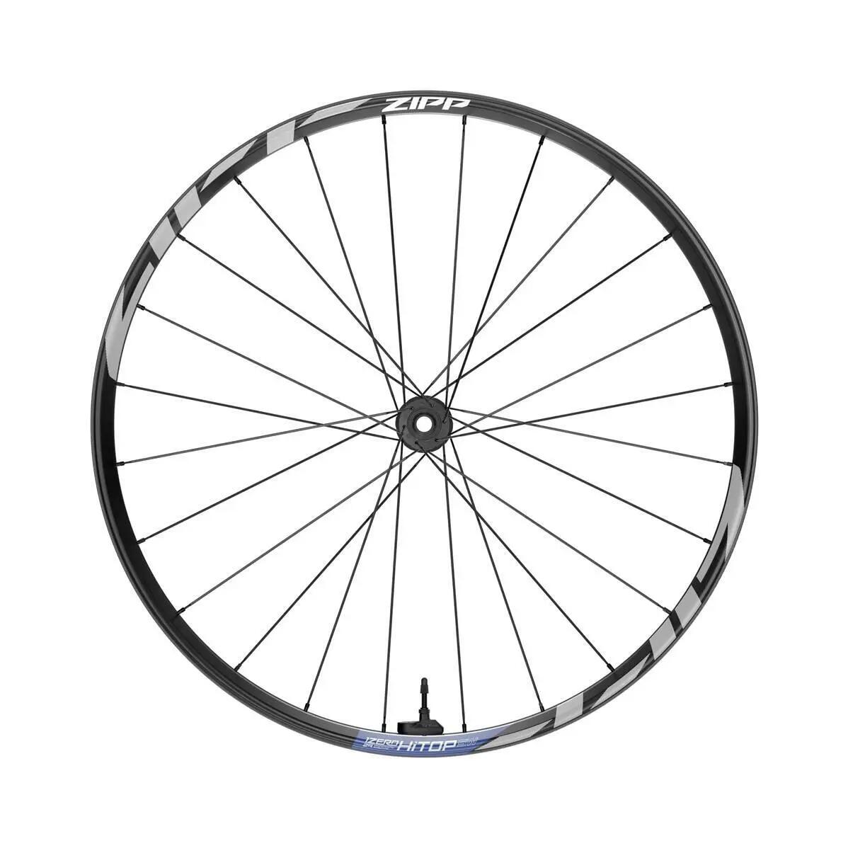 ZIPP picture