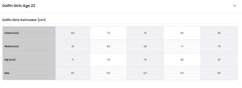 Dolfin Uglies Girl's Surfs Up Print Keyhole Badpak - Maat 12Y 4/6