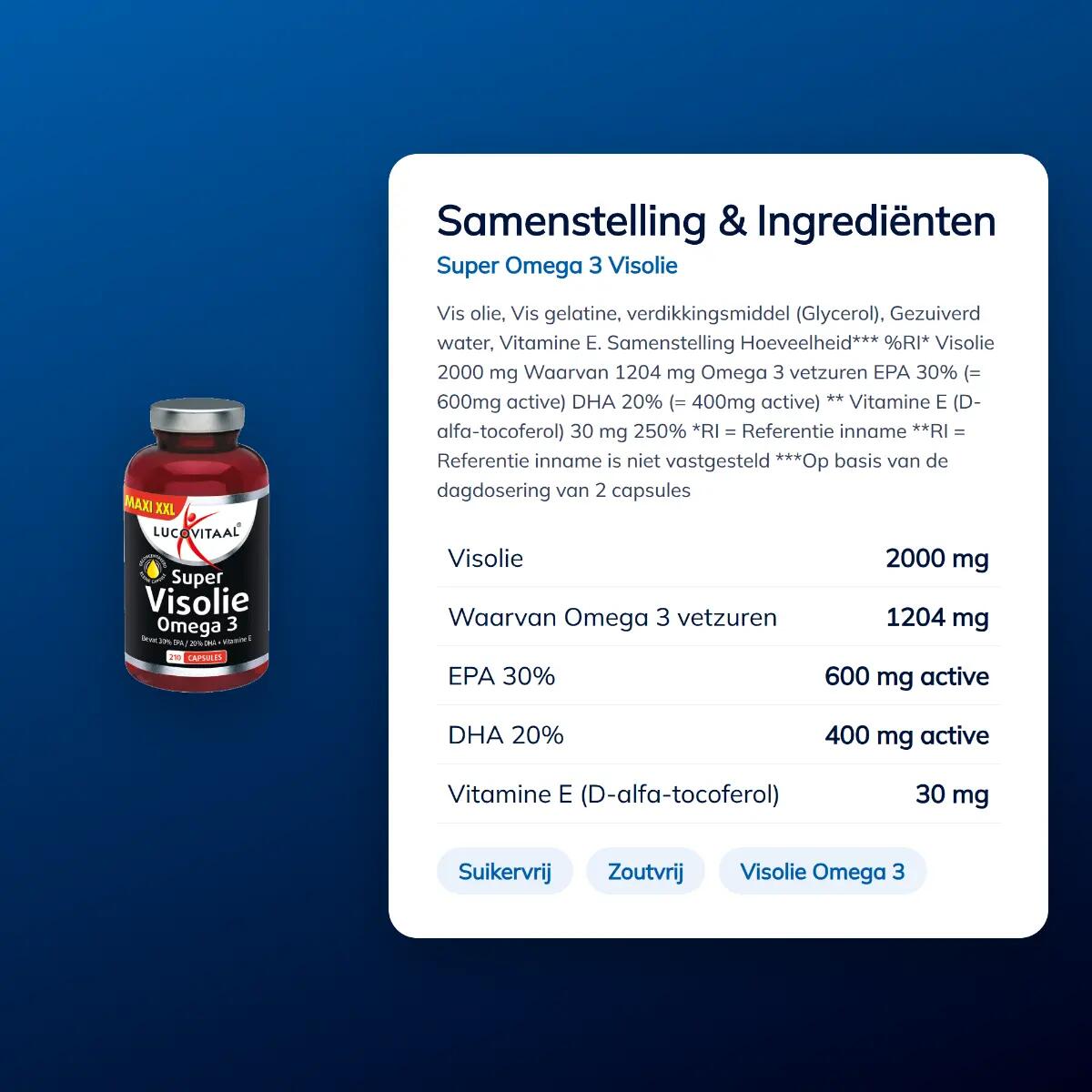 Lucovitaal Super Omega 3 Visolie 210 capsules MAXI XXL 4/5