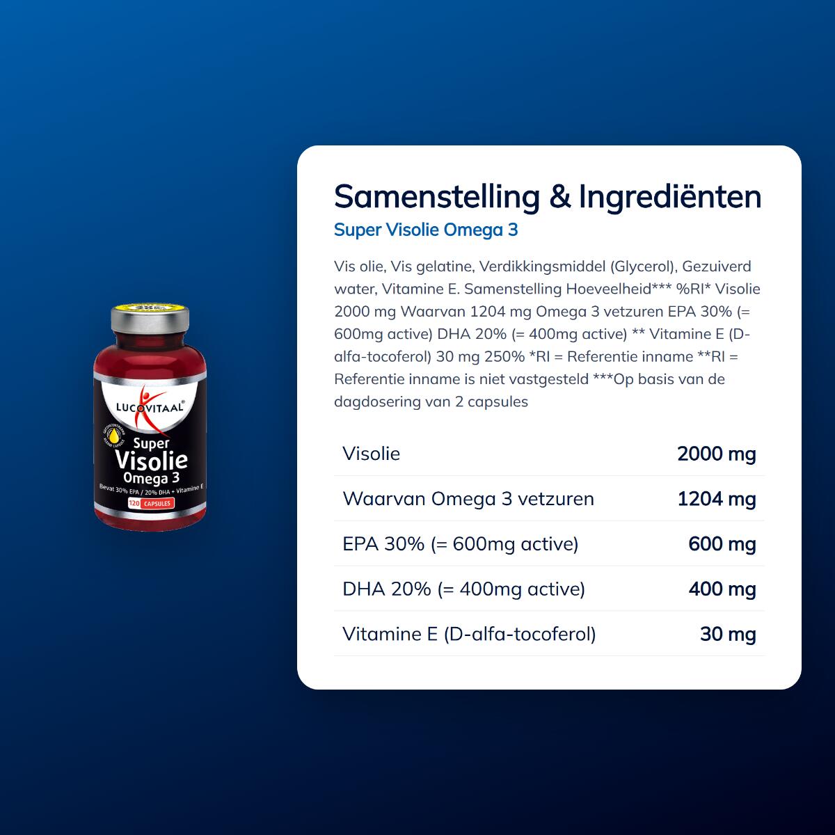 Lucovitaal Super Visolie Omega 3 120 capsules 4/5