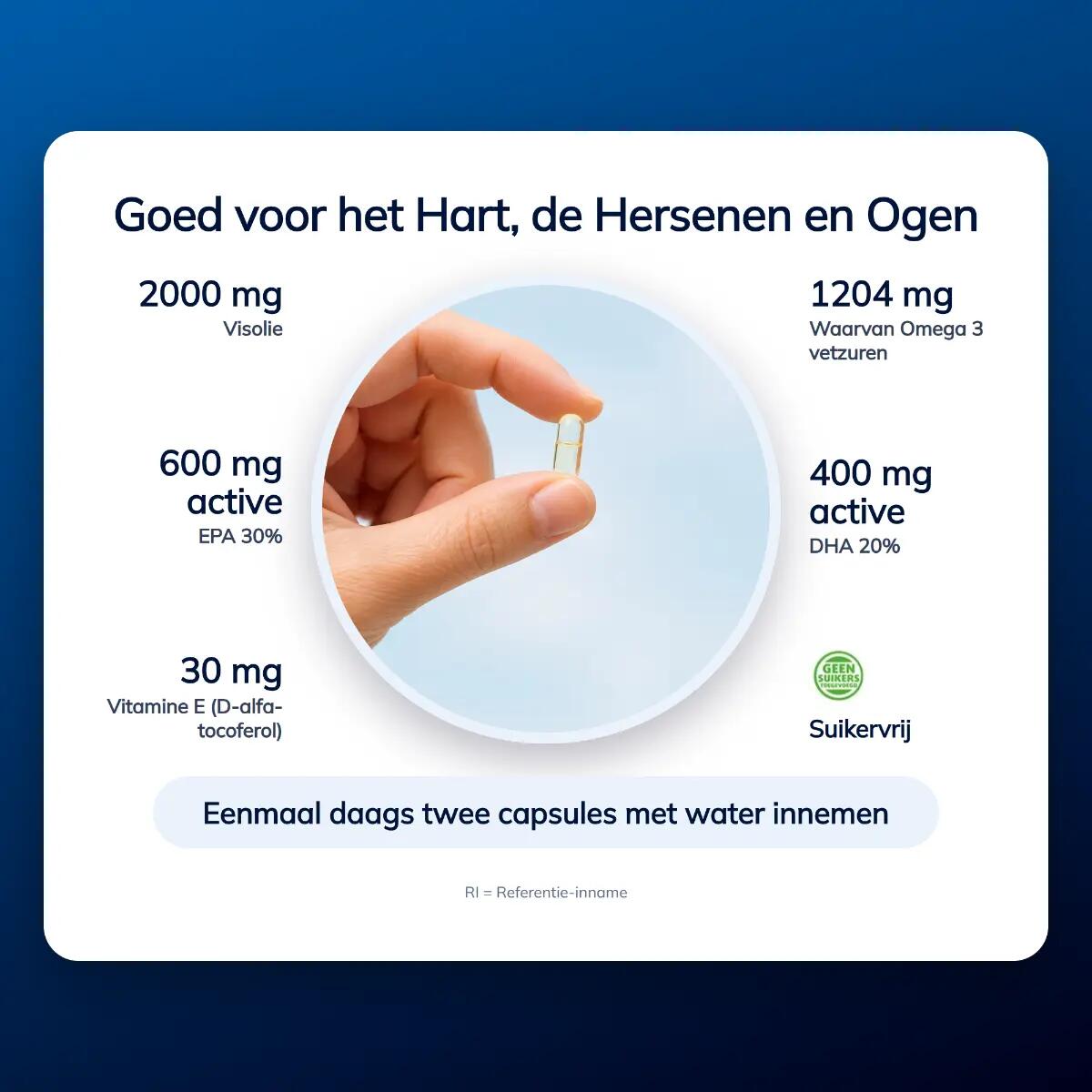Lucovitaal Super Omega 3 Visolie 210 capsules MAXI XXL 3/5