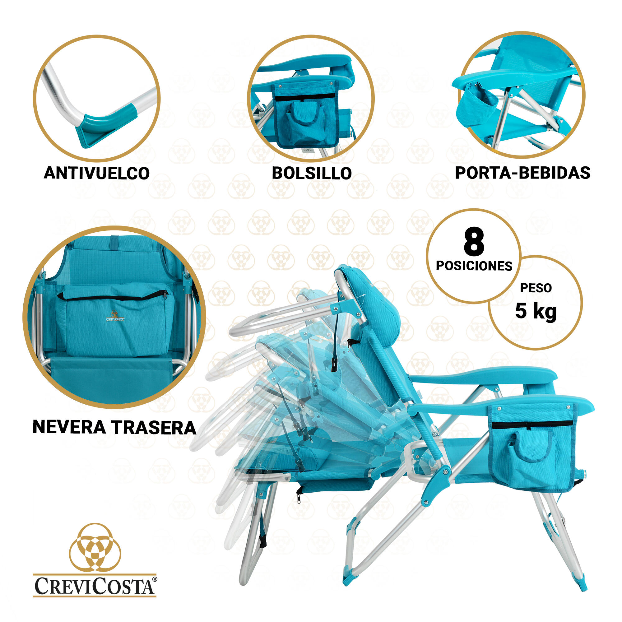 Silla de Playa Nautilus 2108 - CREVICOSTA. Turquesa 3/6
