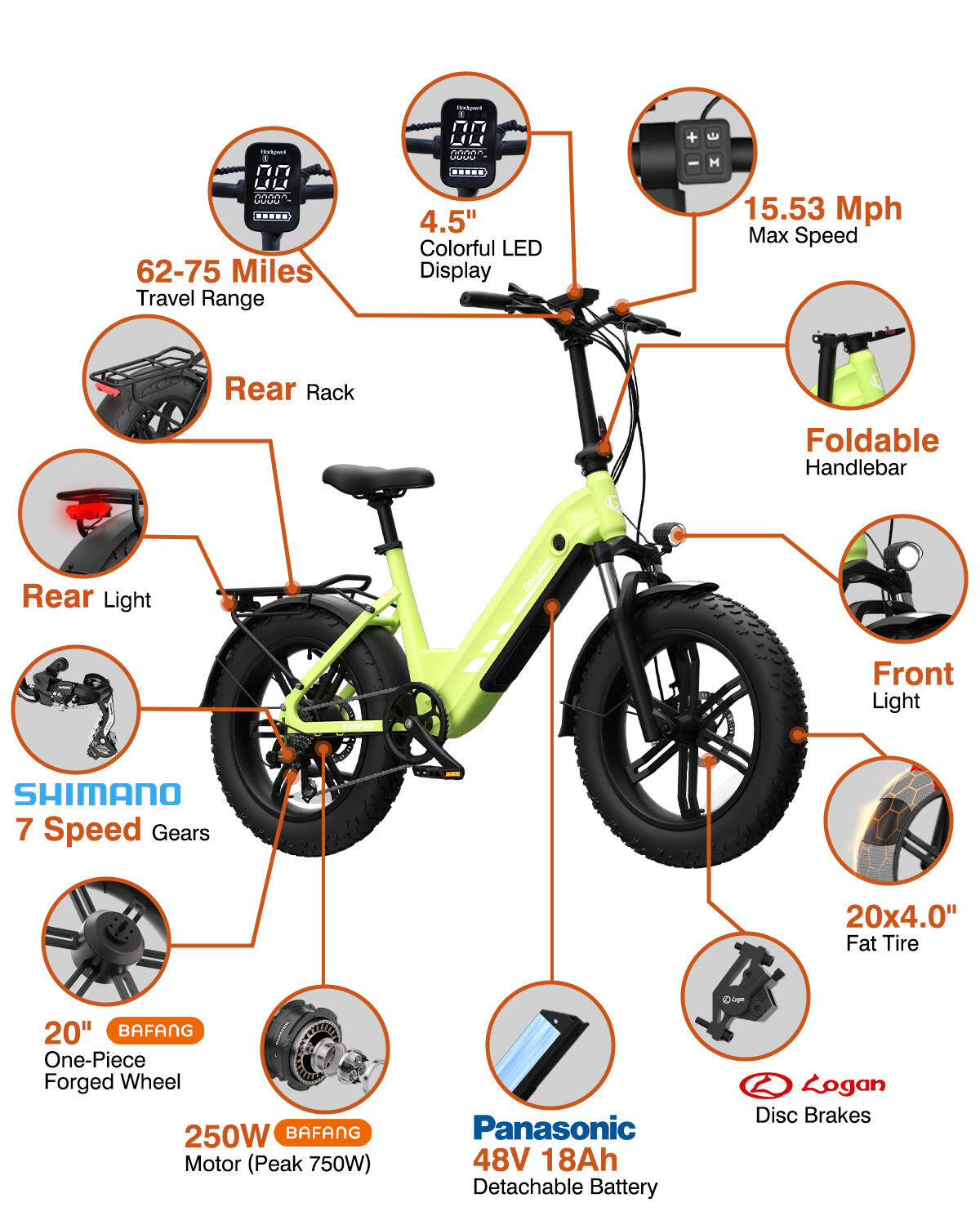 Mestský pedelec Bodywel F20 PRO batéria 48V 20Ah 20" pláště 10/14