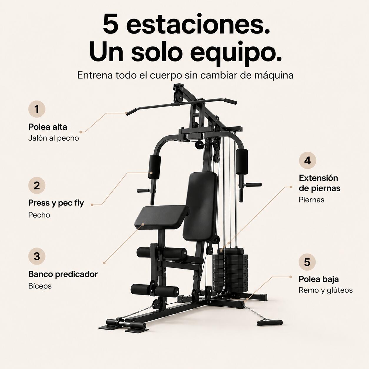 Station de Musculation Multifonction avec Poulies et Banc Ergonomique — Tirage 3/7