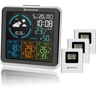Quadro individio weerstation