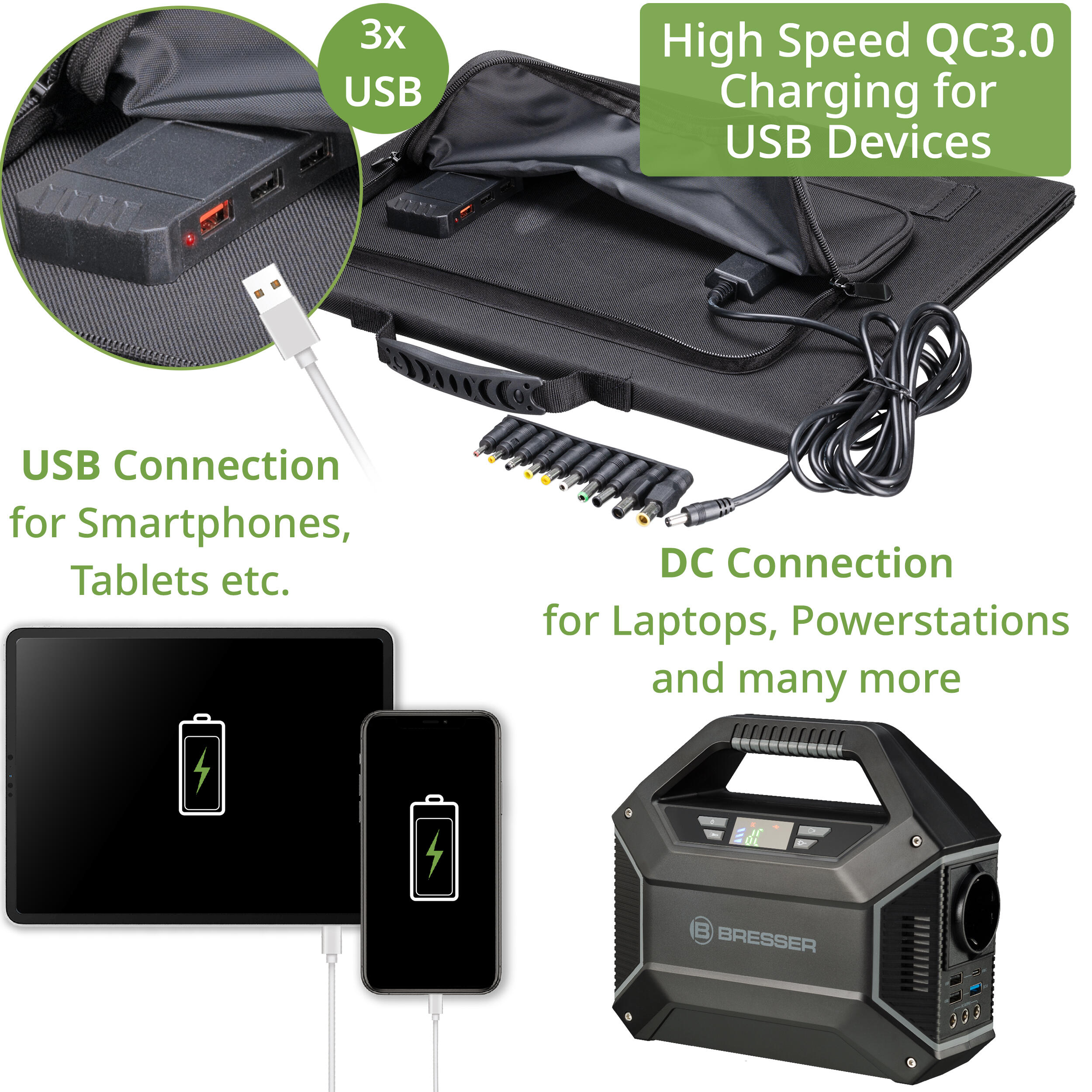 Chargeur solaire portable  40 Watt avec port USB et connecteur d’alimentation 4/7
