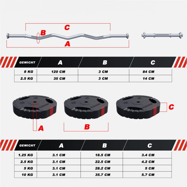 EZ curl Halterset 70 kg - Gripper Kunststof - Stang met gewichten 5/7