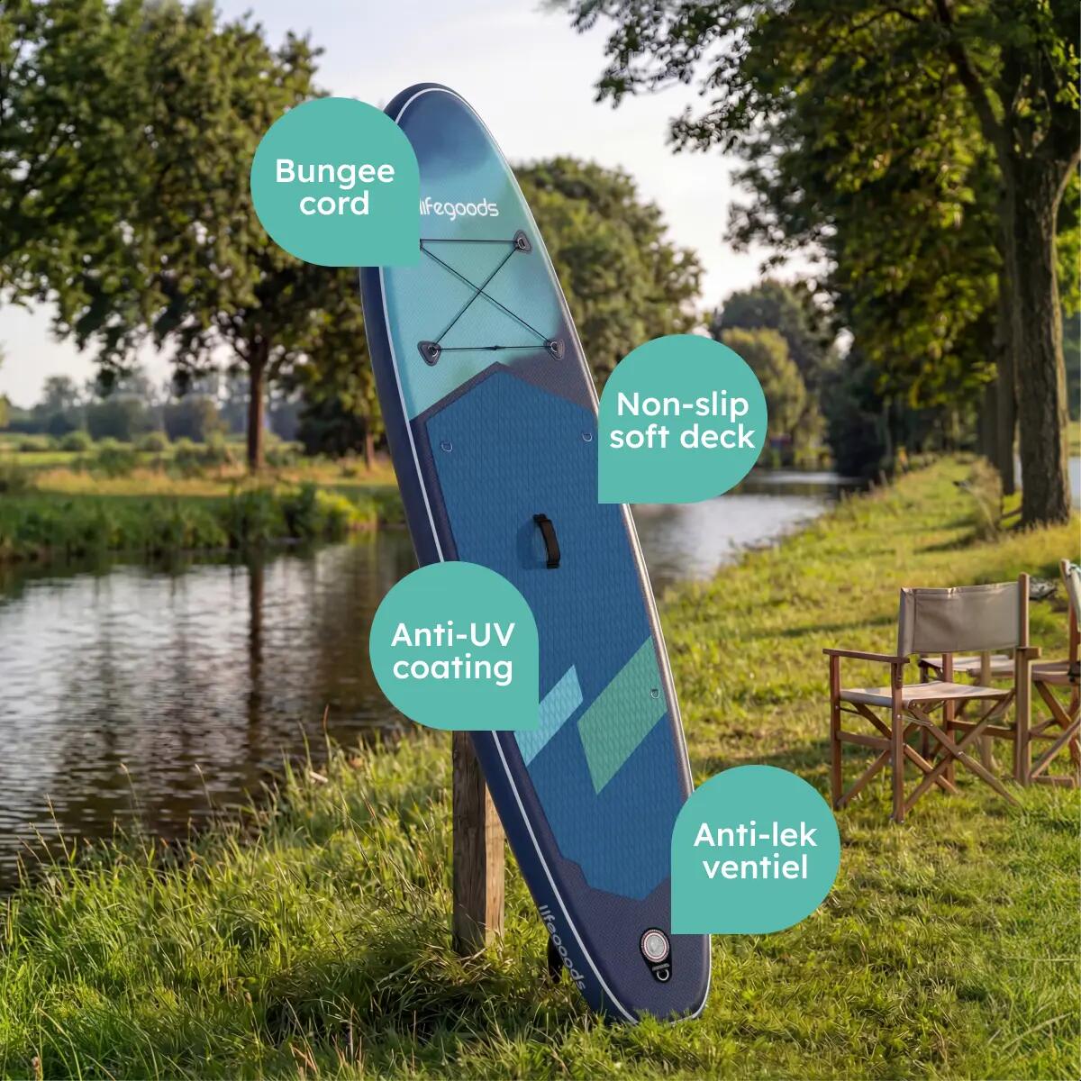 SUP Board Allround Compact - met zitje - 300cm - max 100kg - beginners - Blauw 8/10