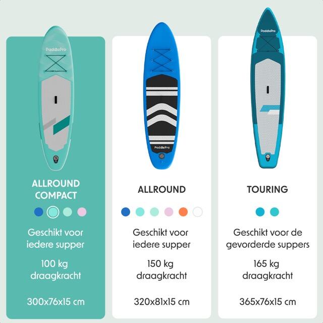 SUP Board Allround Compact - 300cm - max 100kg - beginners - Groen 5/10